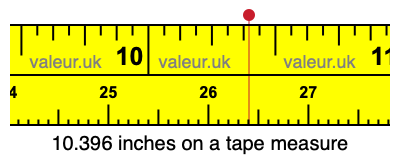 10.396 inches on a tape measure