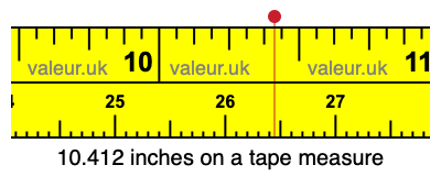 10.412 inches on a tape measure 10.412 inches on a tape measure