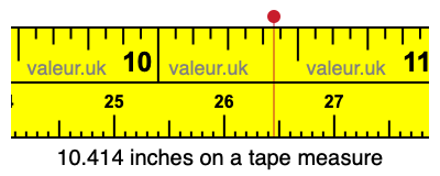 10.414 inches on a tape measure 10.414 inches on a tape measure
