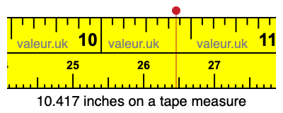 10.417 inches on a tape measure 10.417 inches on a tape measure