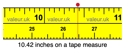 10.42 inches on a tape measure 10.42 inches on a tape measure