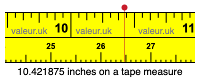 10.421875 inches on a tape measure 10.421875 inches on a tape measure