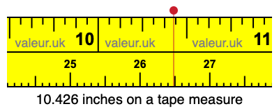 10.426 inches on a tape measure 10.426 inches on a tape measure
