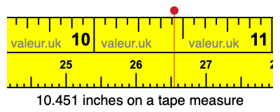 10.451 inches on a tape measure