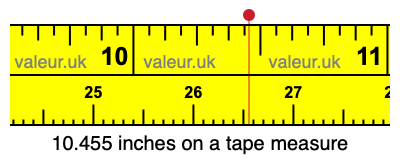 10.455 inches on a tape measure
