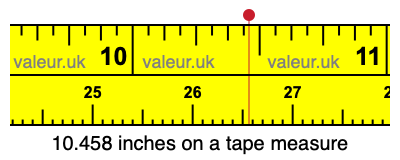 10.458 inches on a tape measure 10.458 inches on a tape measure