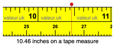 10.46 inches on a tape measure 10.46 inches on a tape measure