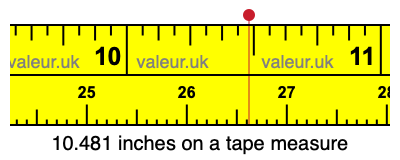 10.481 inches on a tape measure 10.481 inches on a tape measure