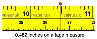 10.482 inches on a tape measure 10.482 inches on a tape measure