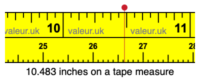 10.483 inches on a tape measure