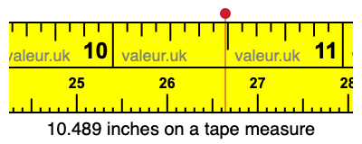 10.489 inches on a tape measure