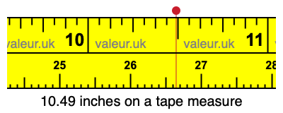 10.49 inches on a tape measure