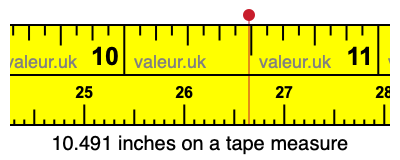 10.491 inches on a tape measure