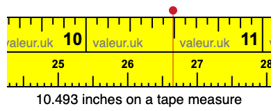 10.493 inches on a tape measure 10.493 inches on a tape measure