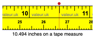 10.494 inches on a tape measure