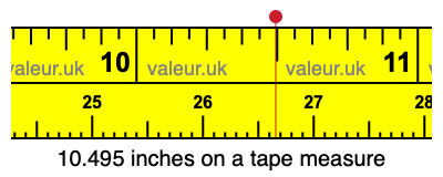10.495 inches on a tape measure 10.495 inches on a tape measure