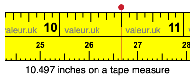 10.497 inches on a tape measure 10.497 inches on a tape measure