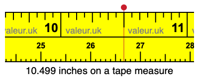 10.499 inches on a tape measure