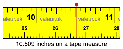 10.509 inches on a tape measure