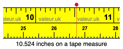 10.524 inches on a tape measure 10.524 inches on a tape measure
