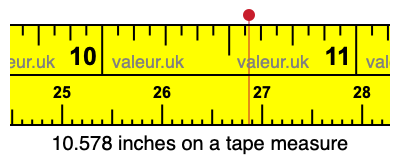 10.578 inches on a tape measure 10.578 inches on a tape measure