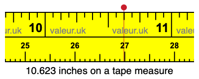 10.623 inches on a tape measure