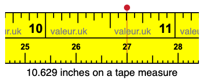 10.629 inches on a tape measure 10.629 inches on a tape measure