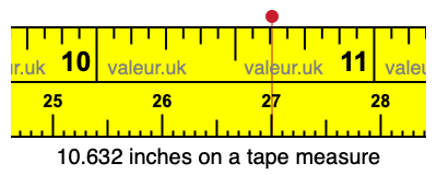 10.632 inches on a tape measure 10.632 inches on a tape measure