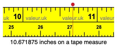 10.671875 inches on a tape measure