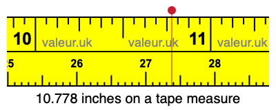 10.778 inches on a tape measure 10.778 inches on a tape measure