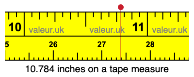 10.784 inches on a tape measure