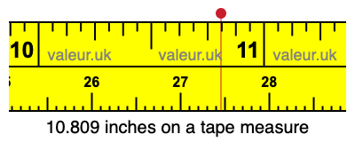 10.809 inches on a tape measure