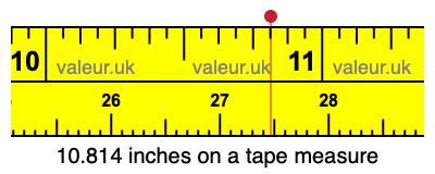 10.814 inches on a tape measure