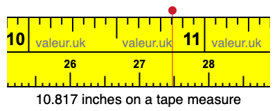 10.817 inches on a tape measure