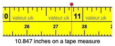 10.847 inches on a tape measure 10.847 inches on a tape measure
