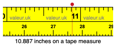 10.887 inches on a tape measure 10.887 inches on a tape measure