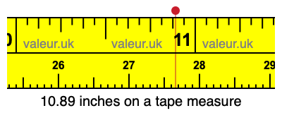10.89 inches on a tape measure 10.89 inches on a tape measure