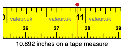 10.892 inches on a tape measure 10.892 inches on a tape measure