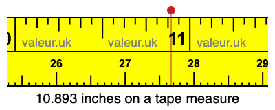 10.893 inches on a tape measure 10.893 inches on a tape measure