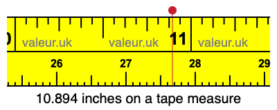 10.894 inches on a tape measure 10.894 inches on a tape measure