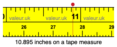 10.895 inches on a tape measure 10.895 inches on a tape measure