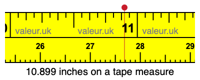 10.899 inches on a tape measure 10.899 inches on a tape measure