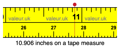10.906 inches on a tape measure 10.906 inches on a tape measure