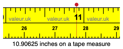 10.90625 inches on a tape measure 10.90625 inches on a tape measure