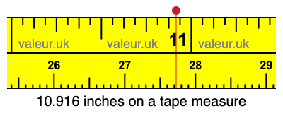 10.916 inches on a tape measure 10.916 inches on a tape measure