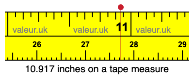10.917 inches on a tape measure 10.917 inches on a tape measure