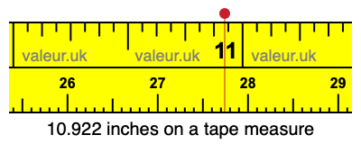 10.922 inches on a tape measure 10.922 inches on a tape measure