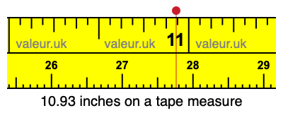 10.93 inches on a tape measure 10.93 inches on a tape measure