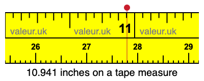 10.941 inches on a tape measure