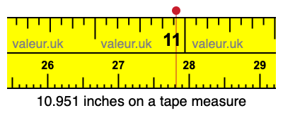10.951 inches on a tape measure